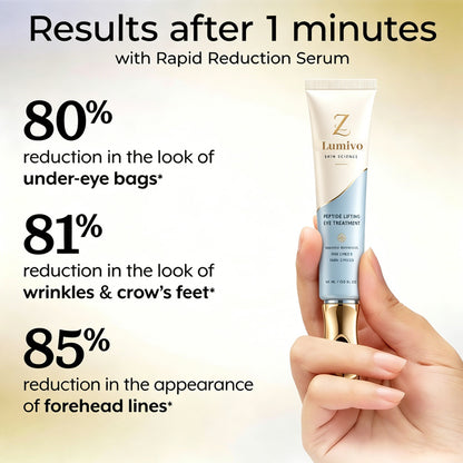 Lumivo™ Instant Face Temporary Tightener – Instant visible results in 30 seconds