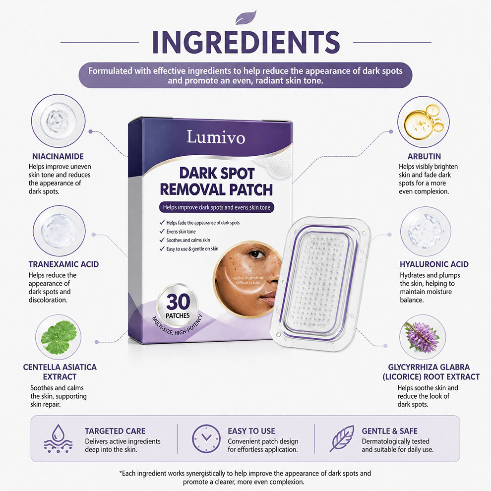 Lumivo Dark Spot Removal Patch|Nano Microneedle Technology · Visible Results in 7 Days