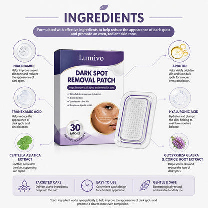 Lumivo Dark Spot Removal Patch|Nano Microneedle Technology · Visible Results in 7 Days