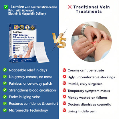 Lumivo® 𝑽𝗲𝗶𝙣 𝘾𝐨𝐧𝘁𝗼𝙪𝙧 𝙈𝙞𝐜𝐫𝒐𝒏𝒆𝗲𝗱𝗹𝙚 𝙋𝙖𝐭𝐜𝒉 𝒘𝒊𝘁𝗵 𝗔𝙙𝙫𝙖𝙣𝙘𝐞𝐝 𝐃𝒊𝒐𝒔𝗺𝙞𝐧 & 𝑯𝒆𝘀𝗽𝗲𝙧𝙞𝙙𝙞𝐧 𝐃𝒆𝒍𝒊𝒗𝗲𝗿𝙮🌿𝟕-𝐃𝐚𝐲 𝐕𝐢𝐬𝐢𝐛𝐥𝐞 𝐑𝐞𝐬𝐮𝐥𝐭𝐬 𝐟𝐨𝐫 𝐕𝐚𝐫𝐢𝐜𝐨𝐬𝐞 𝐕𝐞𝐢𝐧𝐬
