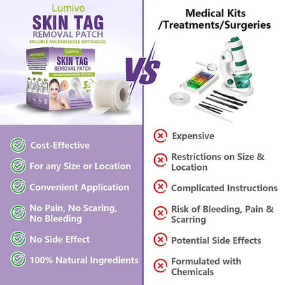 ✅Lumivo® Soluble Microneedle Botanical Skin Tag Removal Patch