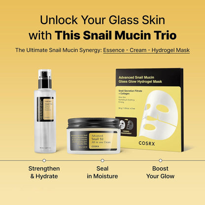 96% High-Concentration Snail Mucin Power Repairing Essence