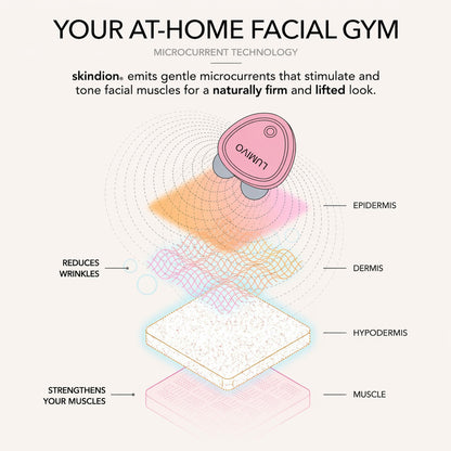 🎁Limited Time Offer with 40% Discount! 🎁 – LUMIVO™  Facial Lifting Device