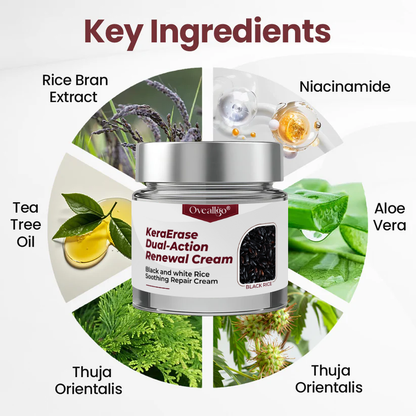 Lumivo® KeraErase PRO Dual-Action Renewal Cream