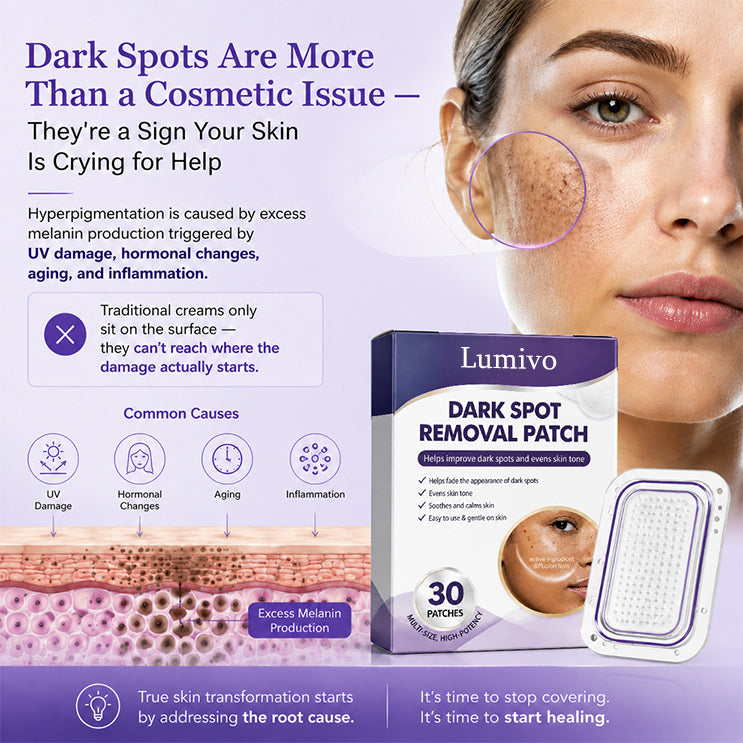 Lumivo Dark Spot Removal Patch|Nano Microneedle Technology · Visible Results in 7 Days