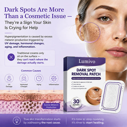 Lumivo Dark Spot Removal Patch|Nano Microneedle Technology · Visible Results in 7 Days