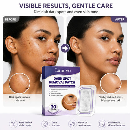 Lumivo Dark Spot Removal Patch|Nano Microneedle Technology · Visible Results in 7 Days