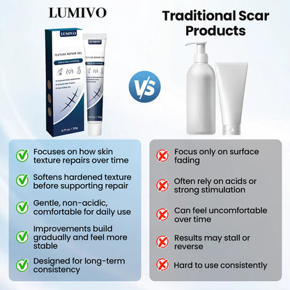 𝑶𝒇𝒇𝒊𝒄𝒊𝒂𝒍 𝑺𝒕𝒐𝒓𝒆 | LUMIVO® Texture Repair Gel — Say Goodbye to Stubborn Scars & Uneven Texture in 4 Weeks