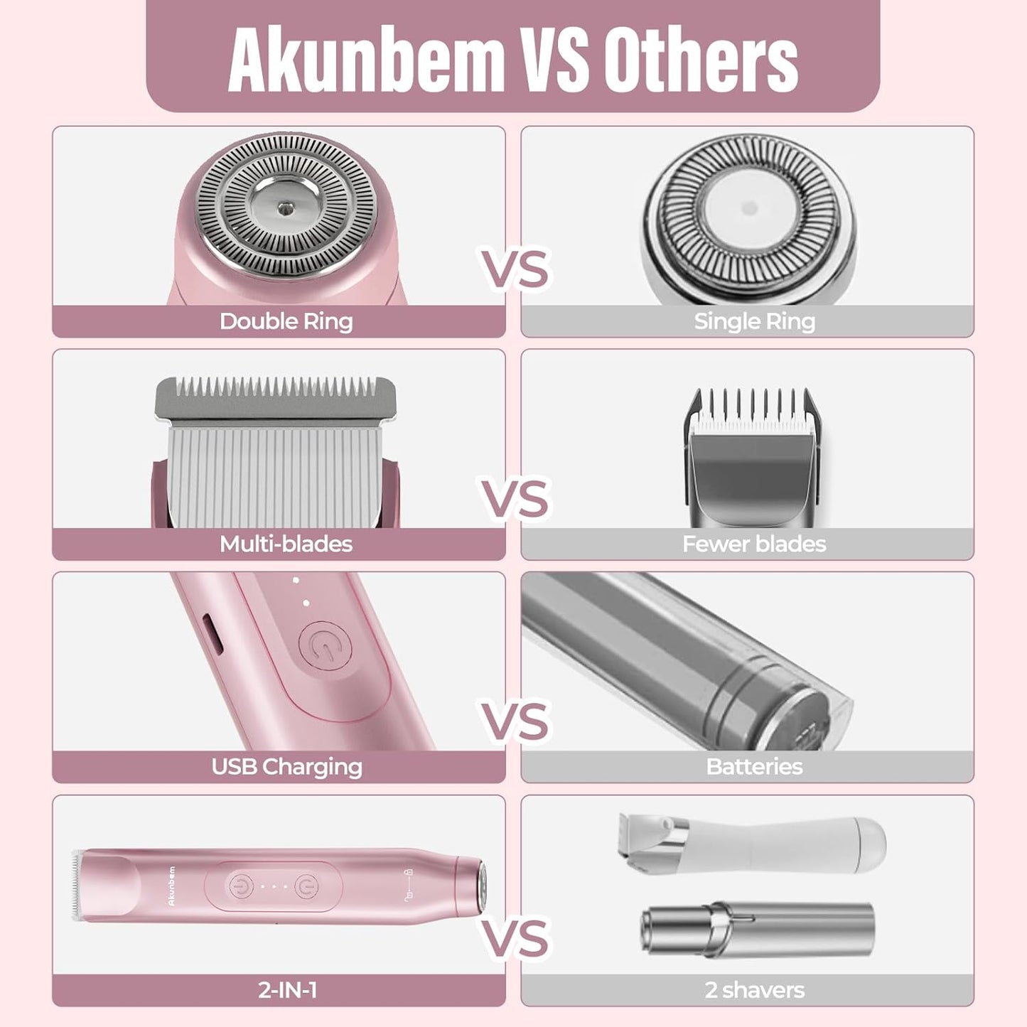 2-in-1 Painless Precision Electric Shaver & Bikini Trimmer