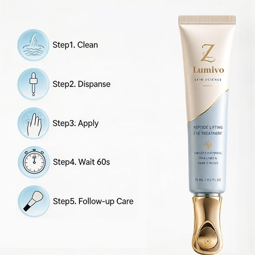 Lumivo™ Instant Face Temporary Tightener – Instant visible results in 30 seconds