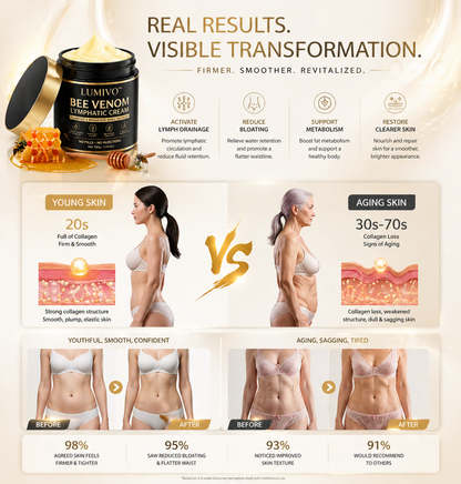 LUMIVO™ Advanced Bee Venom Skin Restoration Cream 🐝 (🔥EXCLUSIVE OFFER - 80% OFF TODAY ONLY) ✨👩‍🔬
