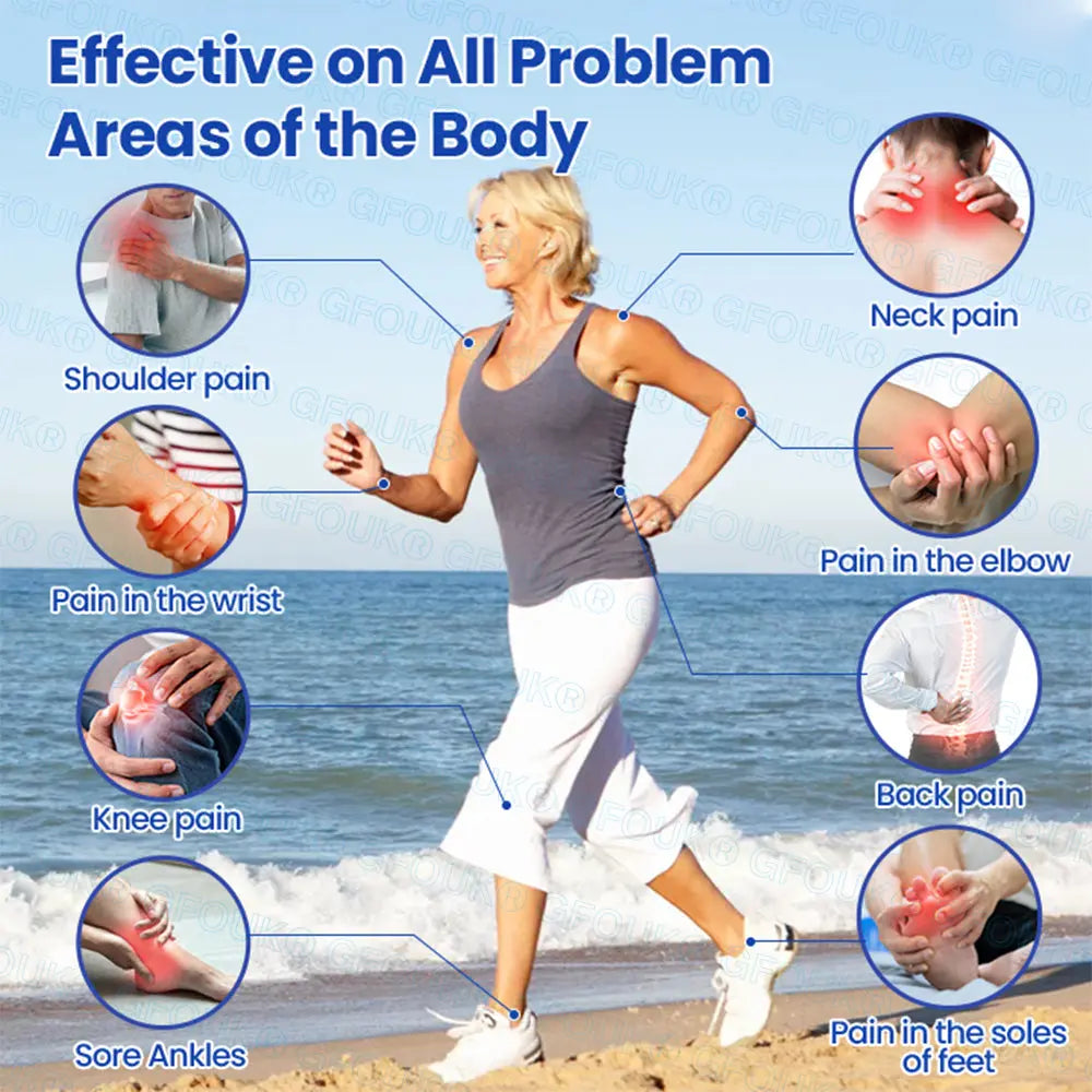Pryxo® Instant Relief Arthritis Gel (BPC-157 + 10-in-1 NSAID Formula)